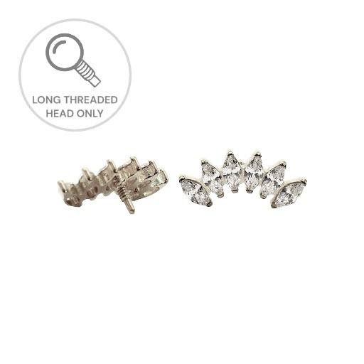 מרקיזות בשורה